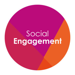 Button to Social Engagement