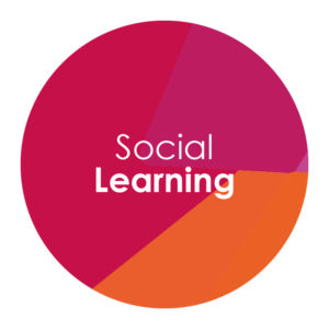 Button to Social Learning